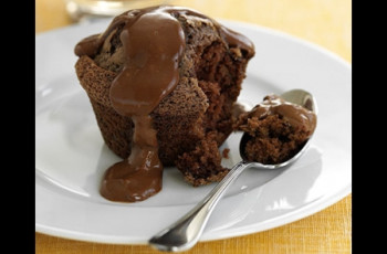 Jojo's Chocolate Muffin