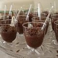 Brigadeiro Delícia