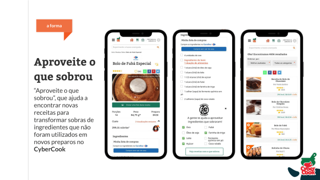 aproveite o que sobrou/cybercook
