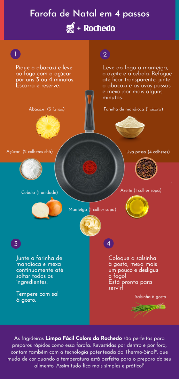 Farofa de Natal em 4 passos