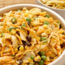 Abacaxi com Maionese