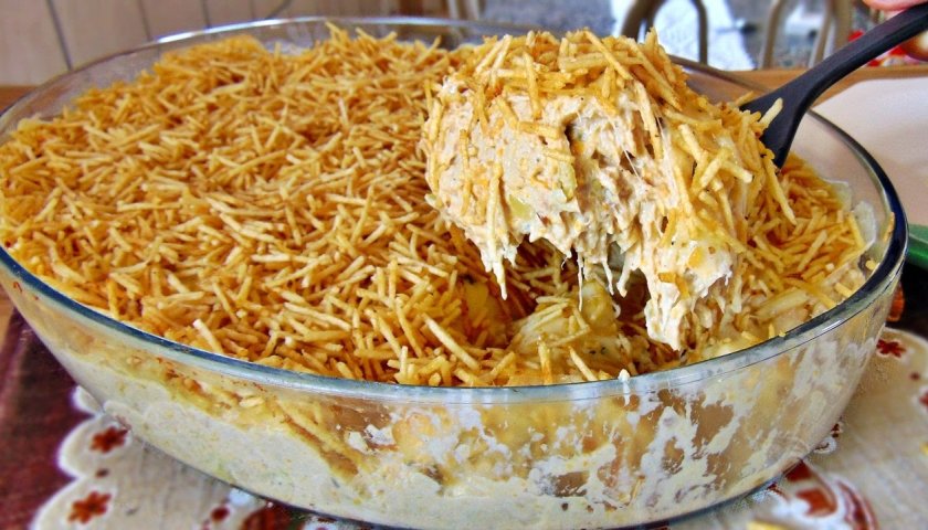 Fricassé de Frango Fricassé de Frango